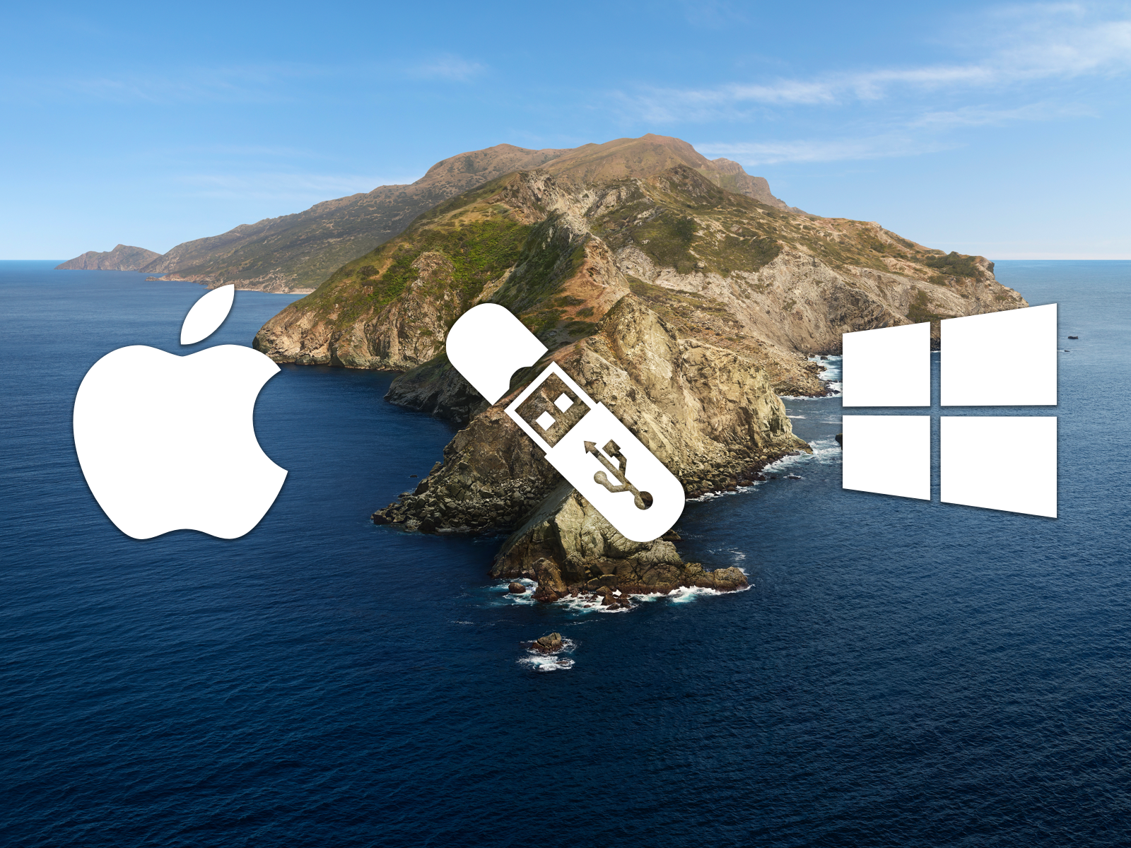 windows 10 format usb for mac and windows